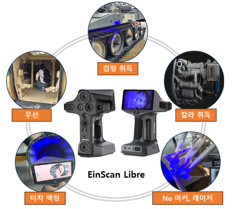 Einscan Libre 무선 레이저 칼라 취득 등 특장점