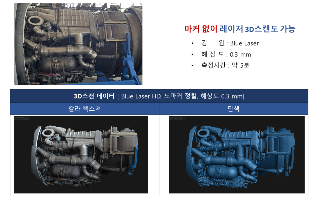 대형엔진 실제 사진 및 칼라 3D스캔 데이타 및 단색 3D스캔 데이타
