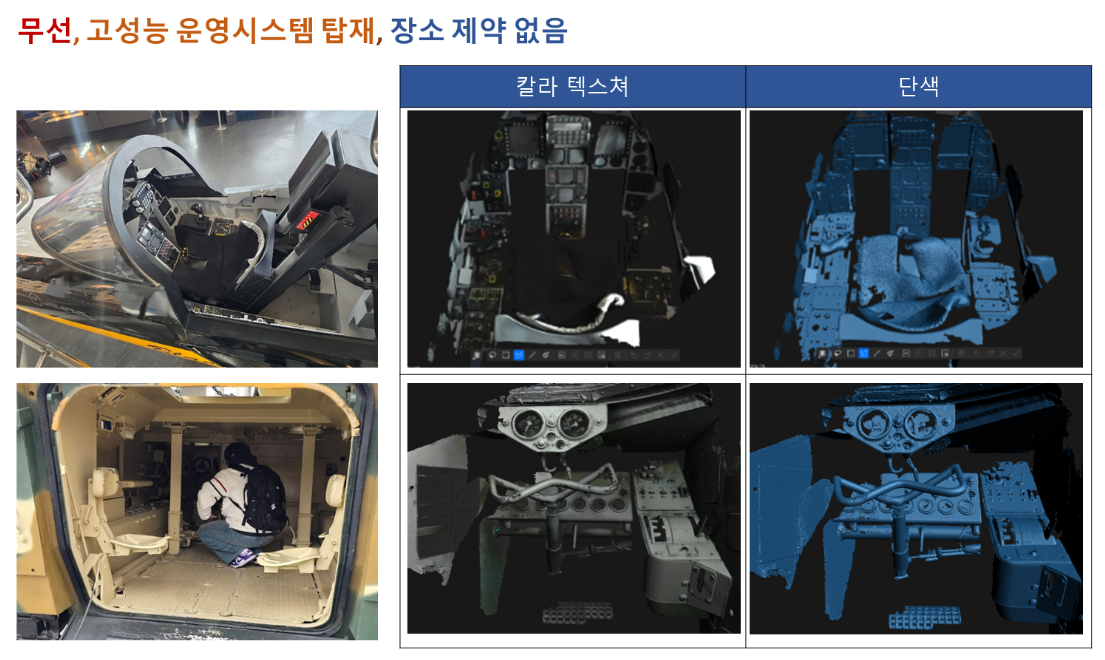 무선 고성능 운영시스템 탑재로 장소제약 없는 3D스캔 데이타 결과물