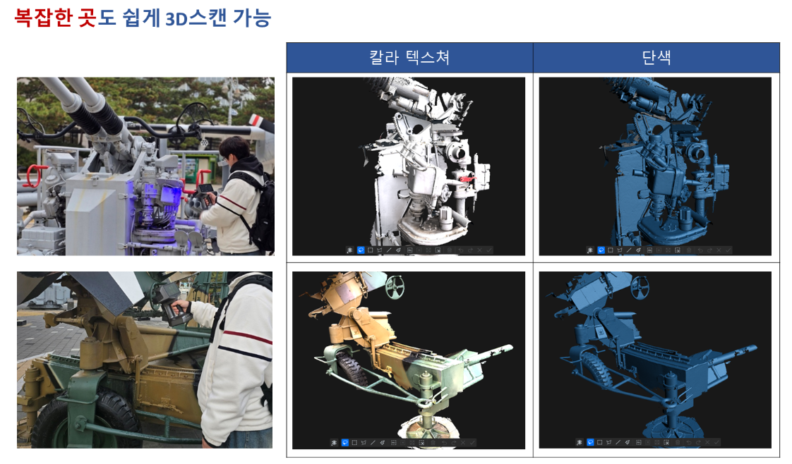 복잡한 곳도 마커없이 3D스캔 가능 실제 대상물 3D스캔 사진 및 3D스캔 데이타 결과물