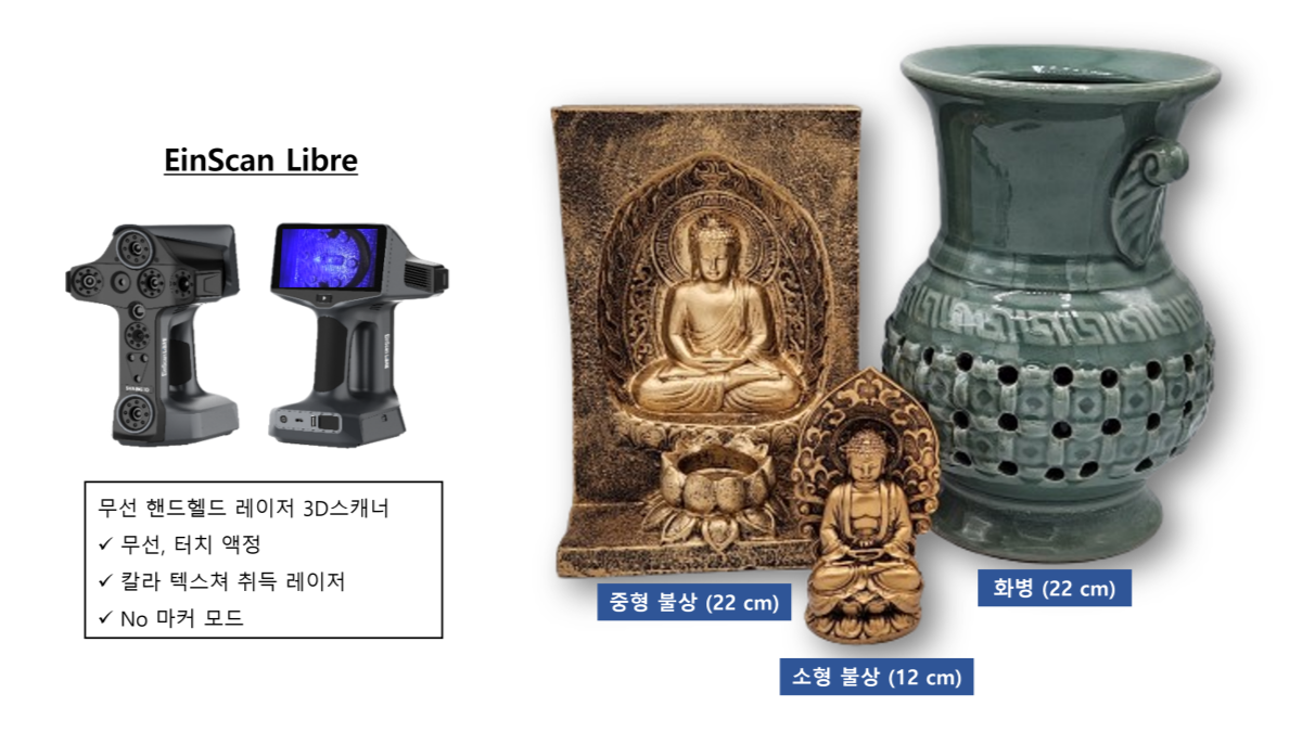 소형불상 중형불상 청자색 화병 EINSCAN libre로 3d스캔 3d스캔 시간 3d스캔 모드 설명.png