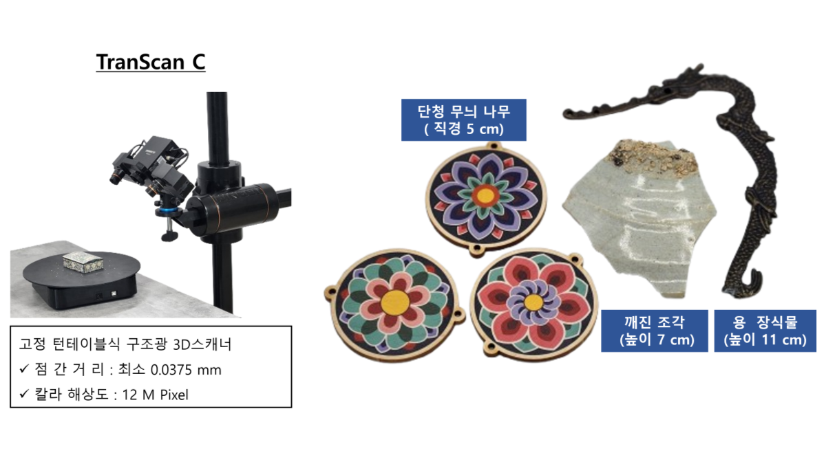 단청무늬 장식물의 색조 표현 체크 깨진그릇의 디테일한 표현 3D스캔 용무늬 장신구의 검은색 3D스캔 및 디테일한 표현 TRANSCAN C 3D스캐너로 체크 .png
