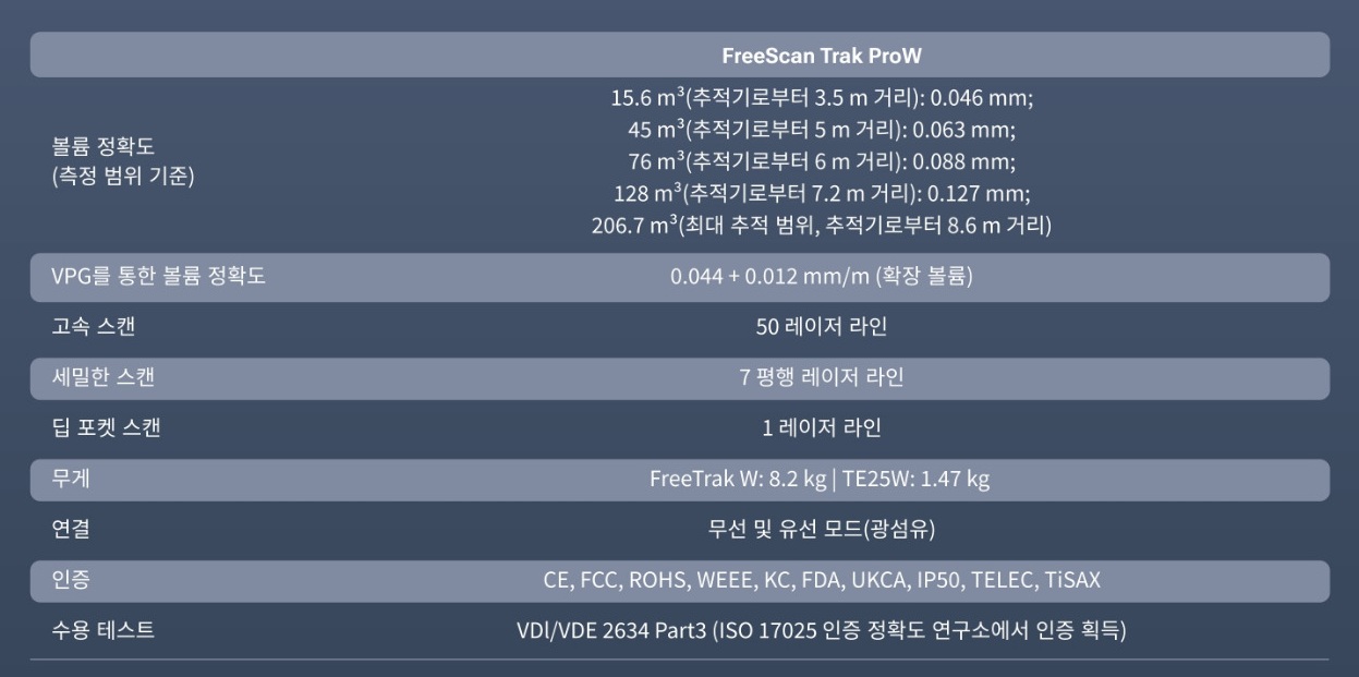 3D스캐너 Freescan Trak Pro W