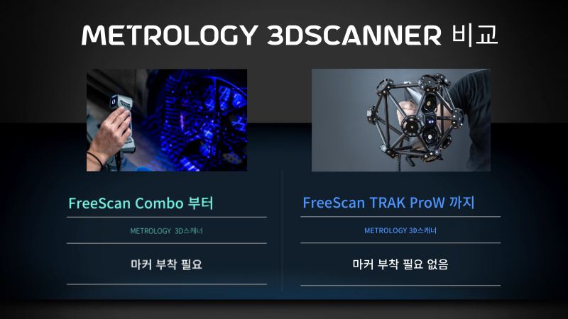 METROLOGY 3D스캐너 비교 및 특장점