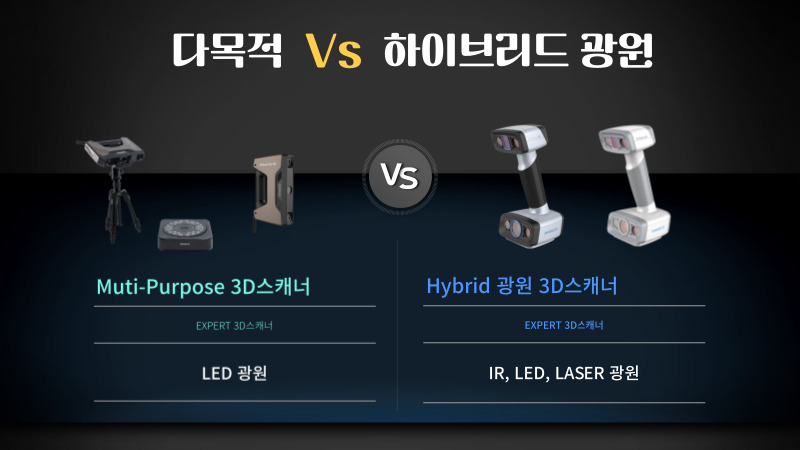 다목적 3D스캐너 Vs 하이브리드 광원 3D스캐너 비교 및 특장점