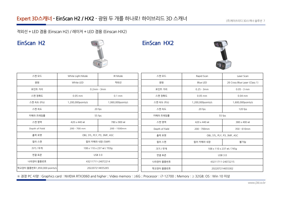 EINSCAN H2, EINSCAN HX2기술사양 및 특장점