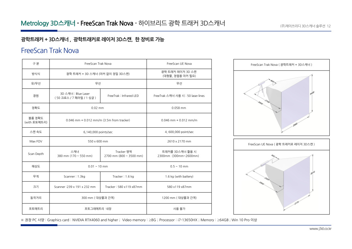 FreeSCAN TRACK NOVA 기술사양 및 특장점