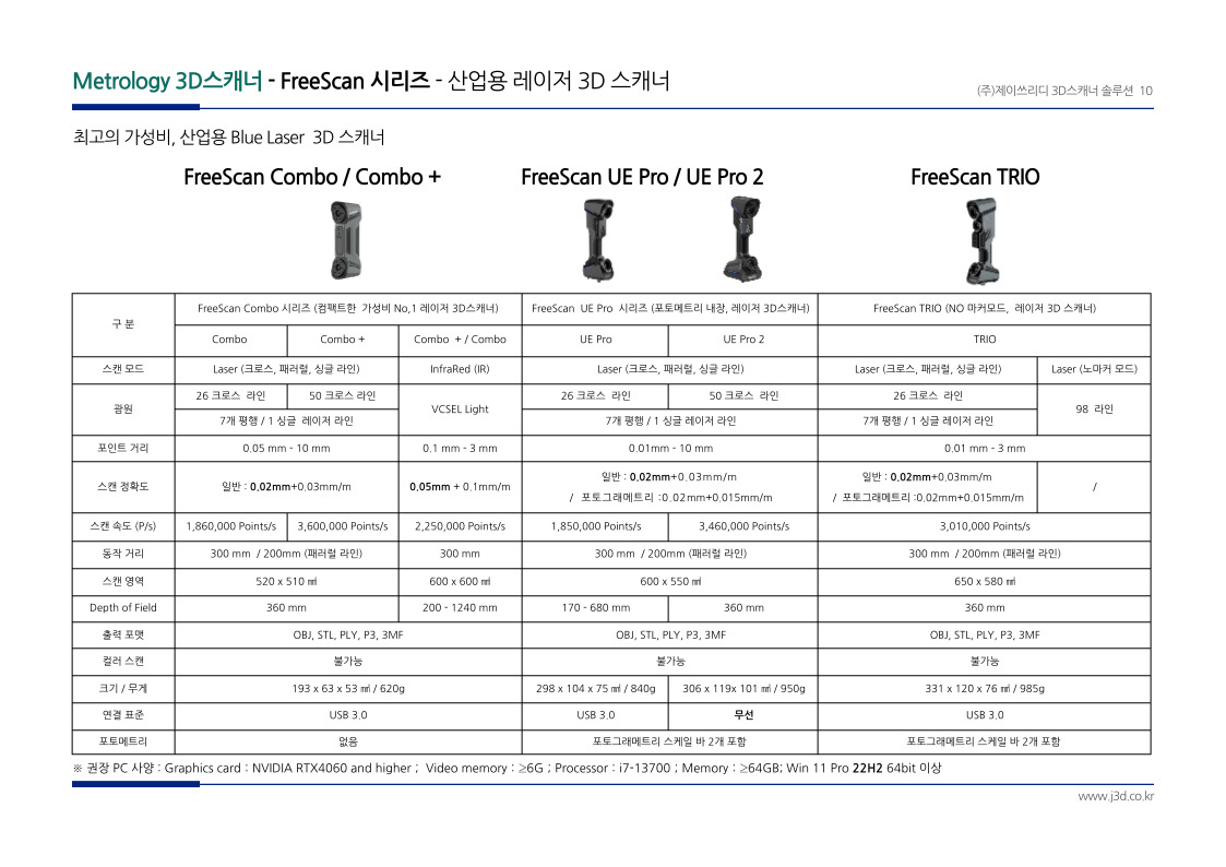 FREESCAN COMBO,FREESCAN UE PRO, FREESCAN UE PRO2 기술사양 및 특장점