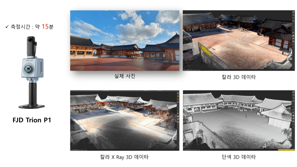 SLAM Lidar 3d스캐너로 전북대 국제 컨벤션 센터3D스캔 결과.png