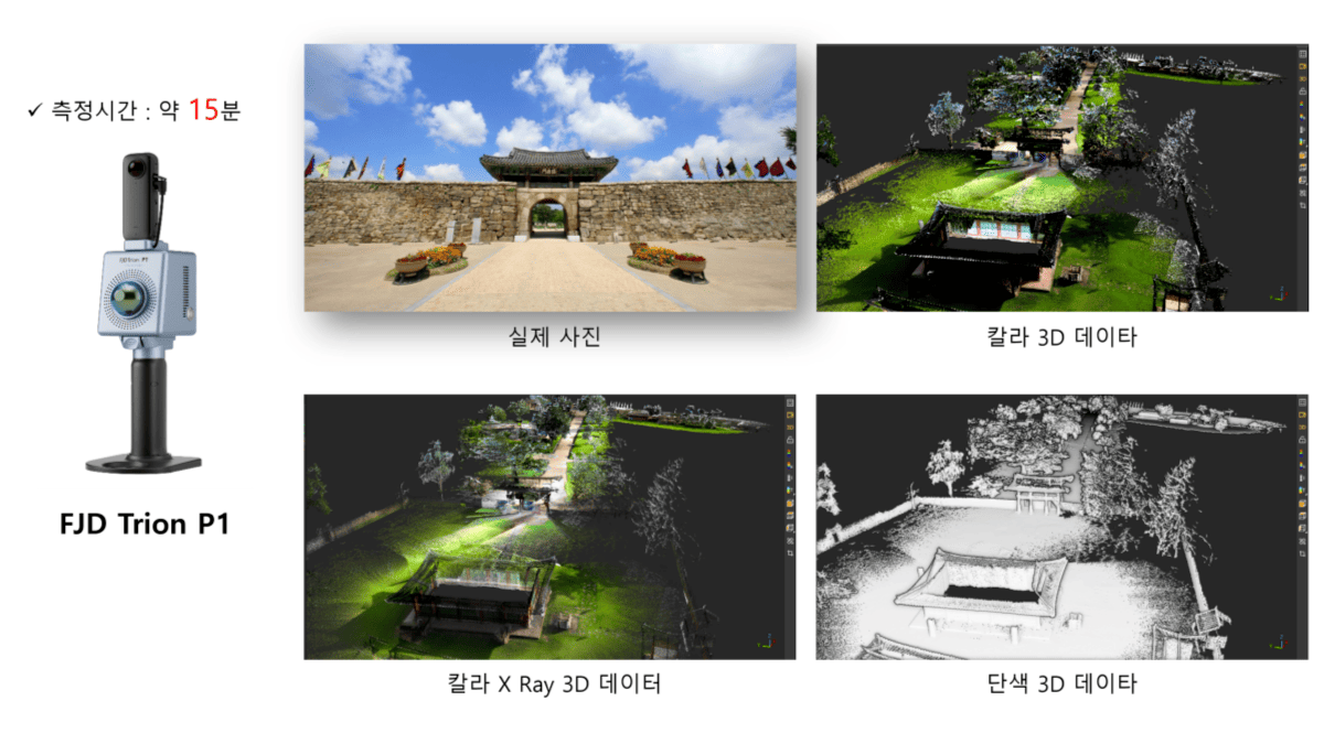 TRION P1으로 해미읍성 3D스캔한 3D스캔 데이터.png