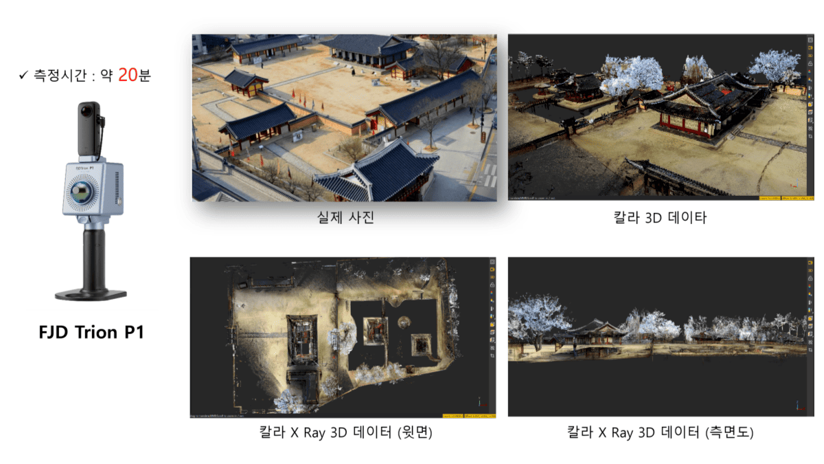SLAM LiDAR로 3D스캔한 원주 감영의 3D스캔 결과.png
