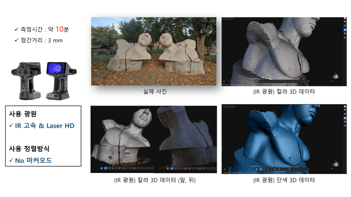 ALL IN ONE 3D스캐너 EINSCAN LIBRE 조형물 3D스캔 DATA.png