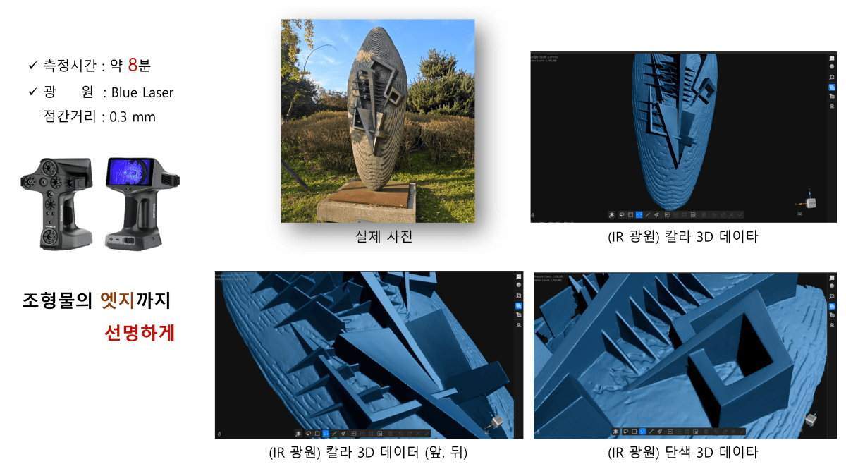 칼라 레이저 3D스캐너로 조형물의 엣지 표현 3D스캔 데이터.png