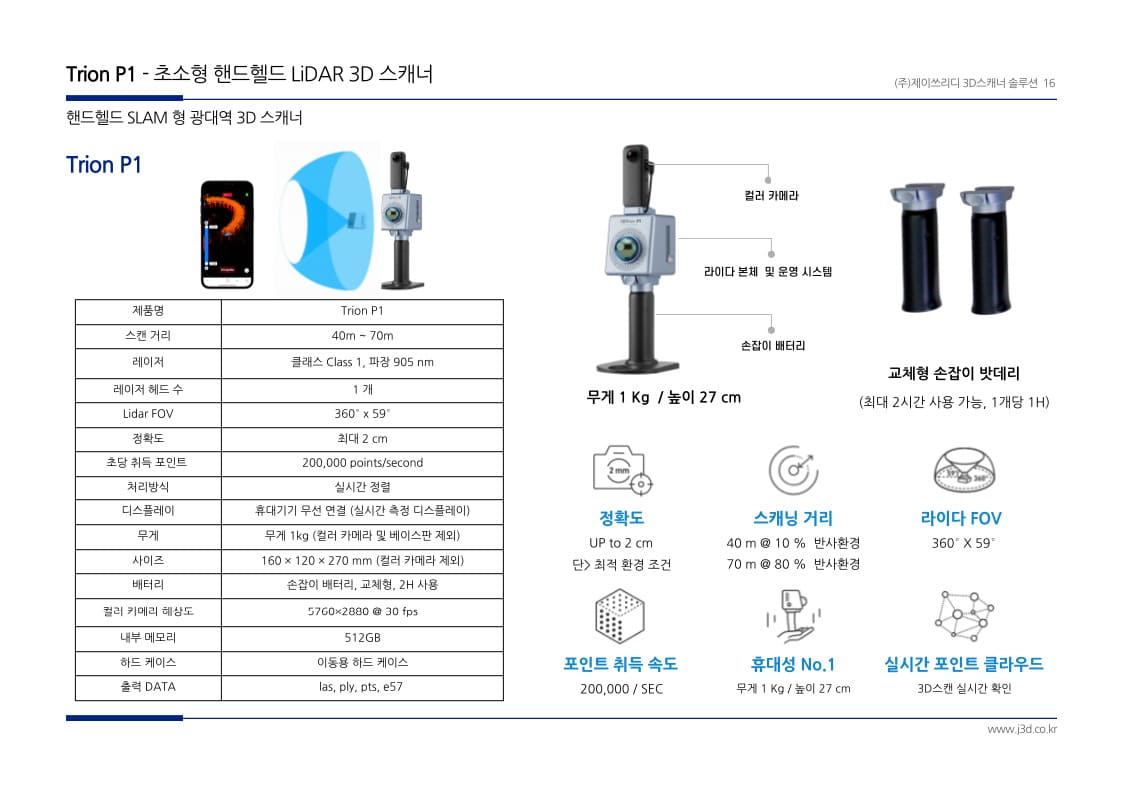 11_SLAM LIDAR FJD TRION P1 기술사양 및 특장점.jpg