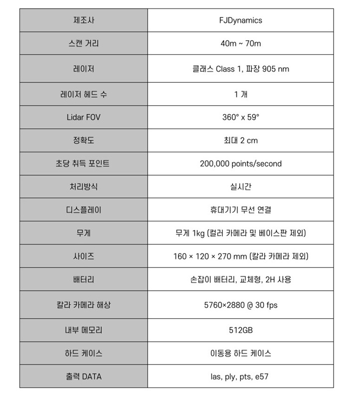 3D스캐너 FJD Trion P1 장비사양.jpg